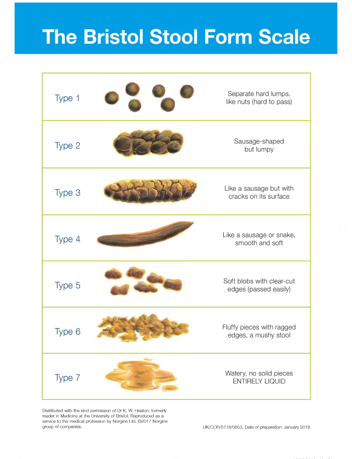 Grafisk brukergrensesnitt