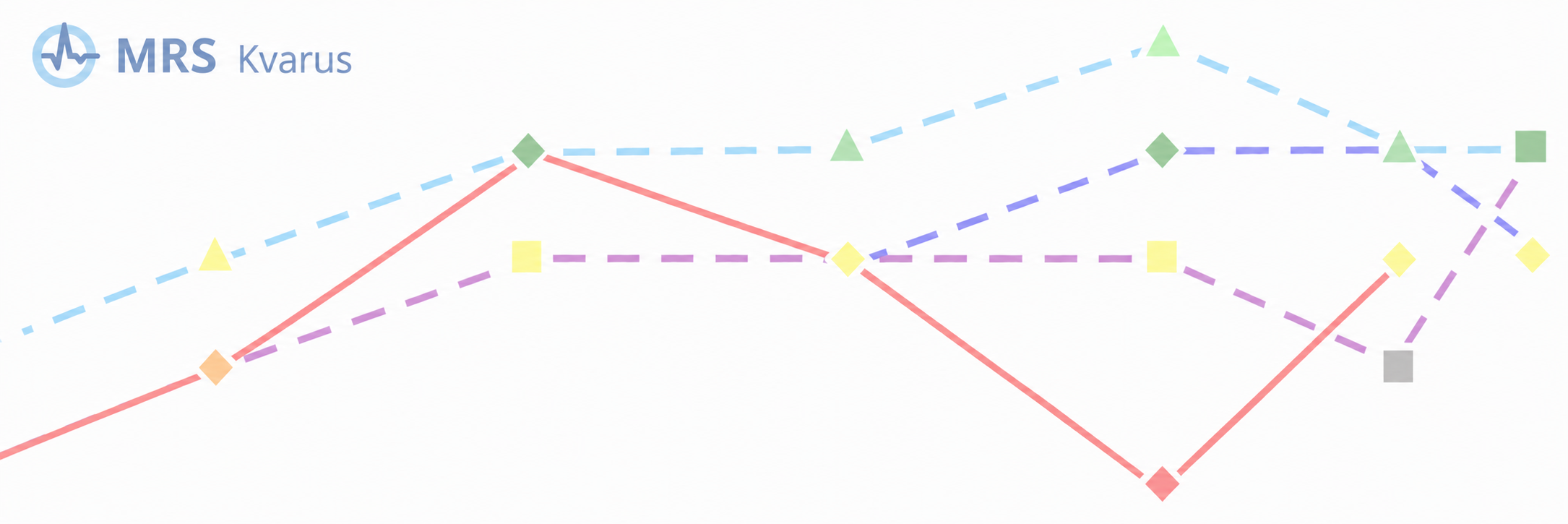Diagram, linjediagram