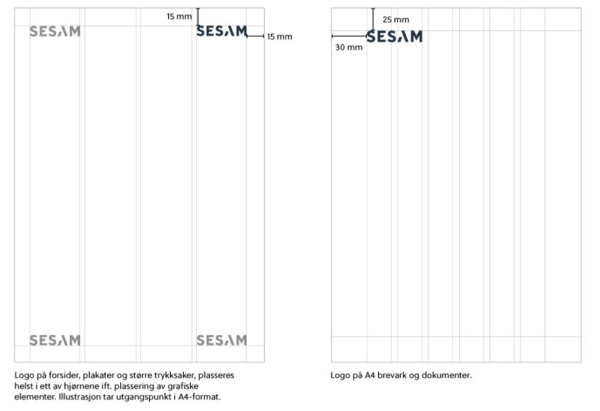 Diagram, liggende stolpediagram