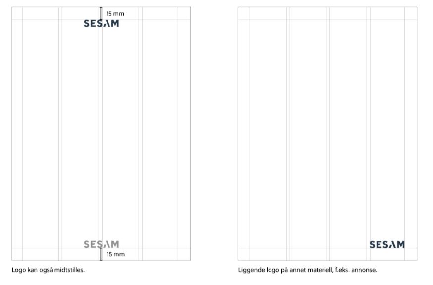 Diagram, liggende stolpediagram