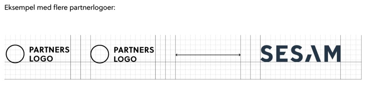 Diagram, linjediagram