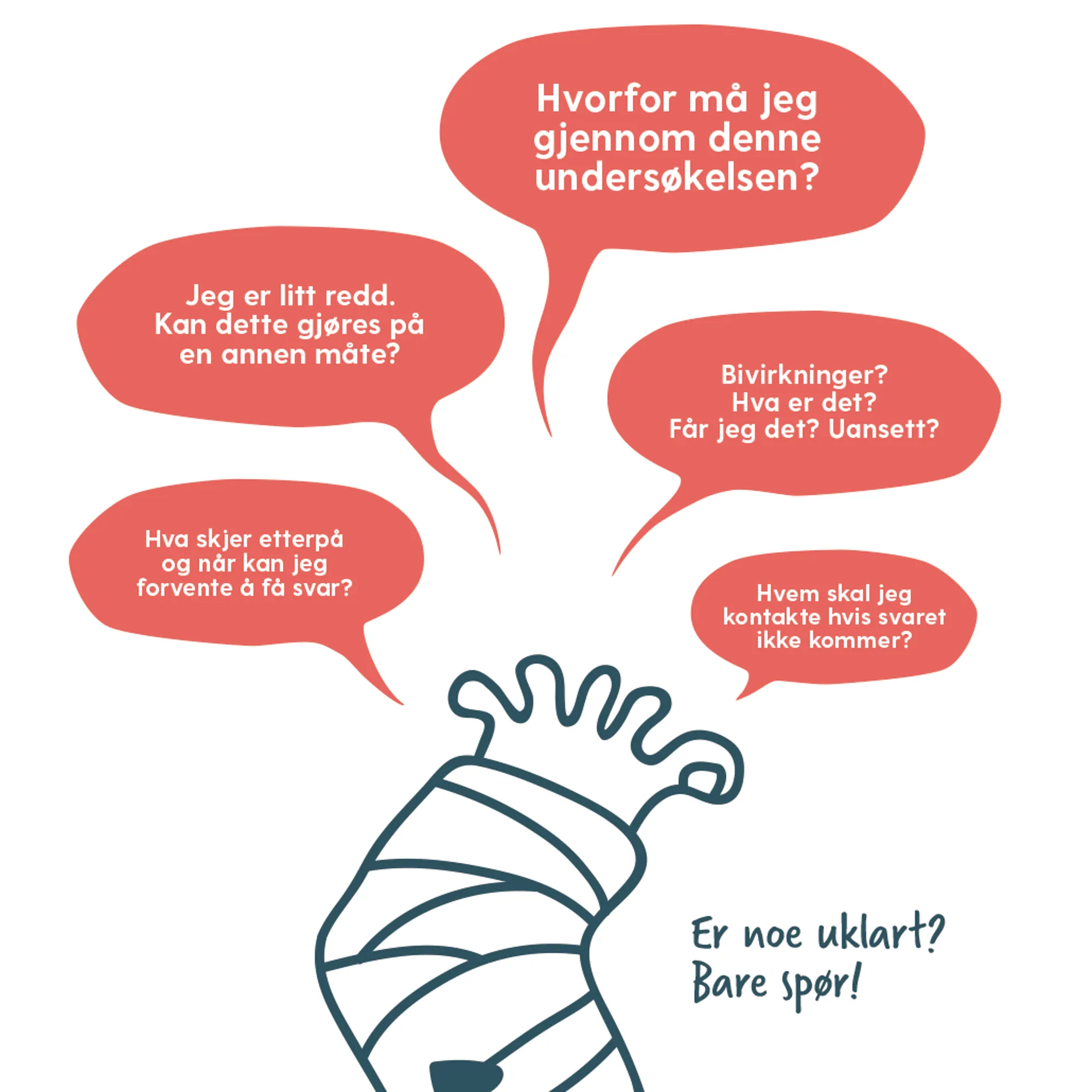 bare spor_undersokelser.png